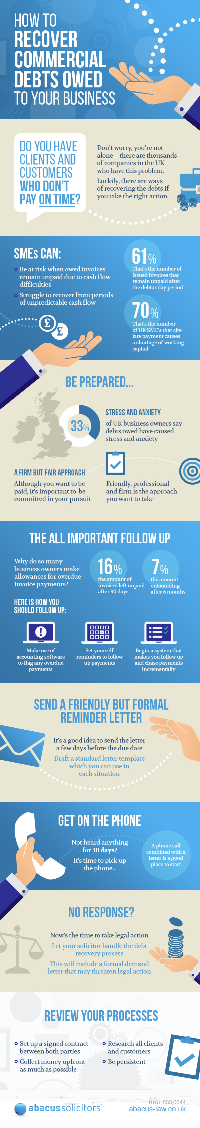 AB001_Abacus_Infographic (1)